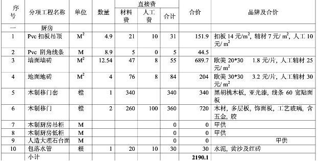 8大類家庭裝修預(yù)算明細表,從項目到基礎(chǔ)報價都可參考 8大類家庭裝修預(yù)算明細表,從項目到基礎(chǔ)報價都可參考