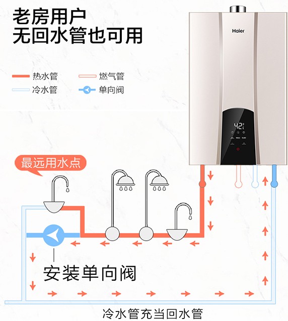零冷水無回水管安裝圖，使用冷水會出現(xiàn)熱水嗎？