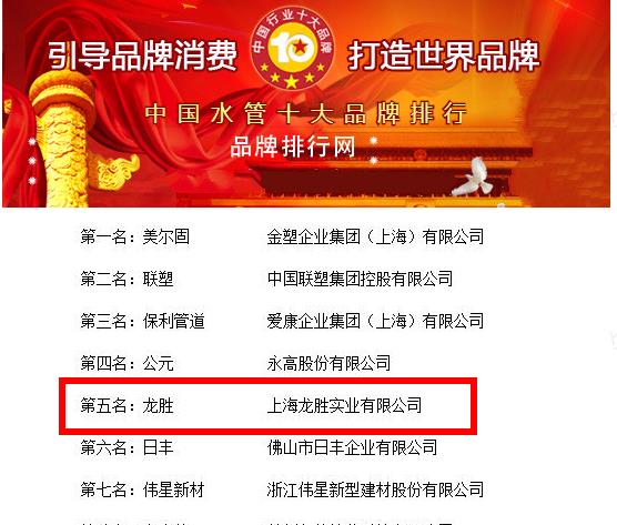 家用品牌水管前十大排名有哪些?如何有效挑選? 家用品牌水管前十大排名有哪些?如何有效挑選?