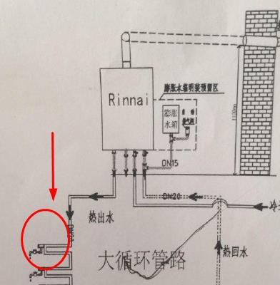 零冷水熱水器大循環與小循環有什么區別?2圖差別一眼就懂! 零冷水熱水器大循環與小循環有什么區別?2圖差別一眼就懂!
