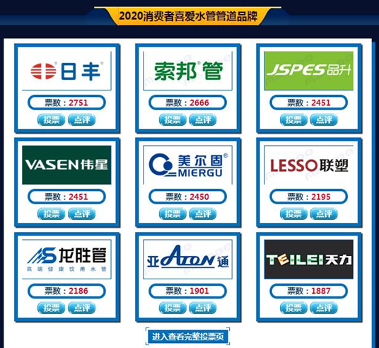 保利水管是幾線品牌?2020年十大水管都有哪些? 保利水管是幾線品牌?2020年十大水管都有哪些?